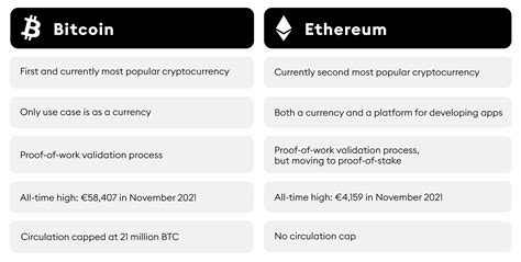 Ethereum: What is the difference between a miner and a full node?
